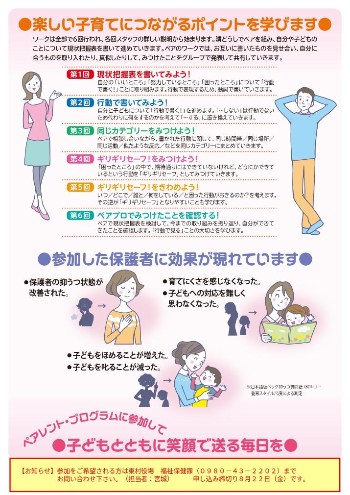 ペアレントプログラム内容
