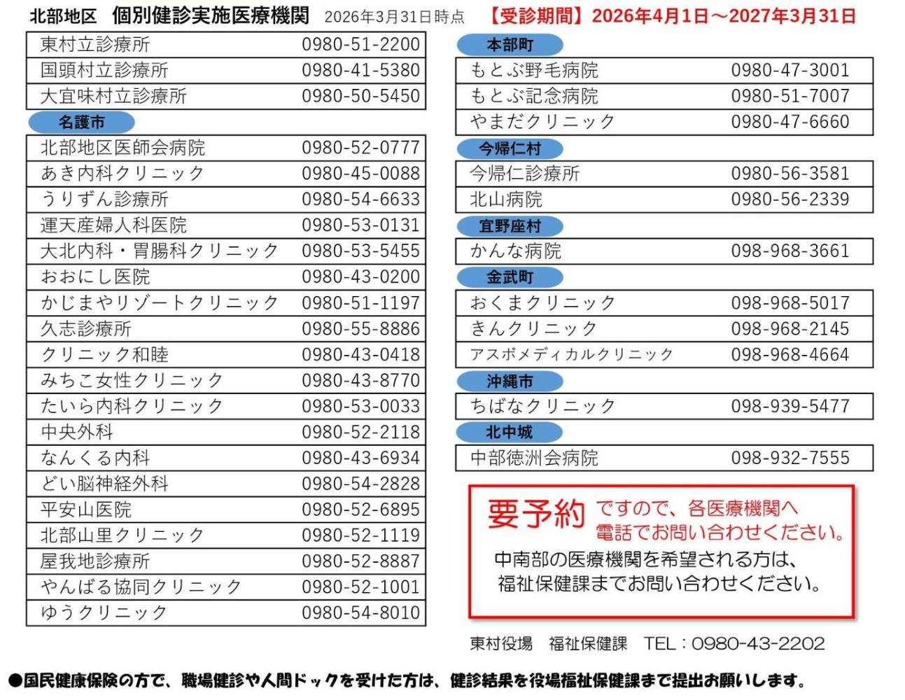 北部地区医療機関