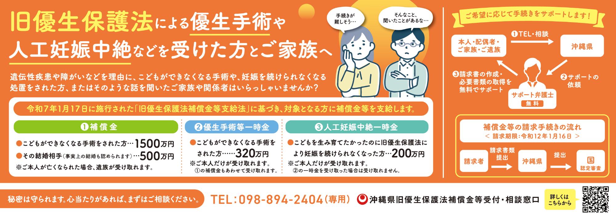 旧優生保護法に基づく補償金について