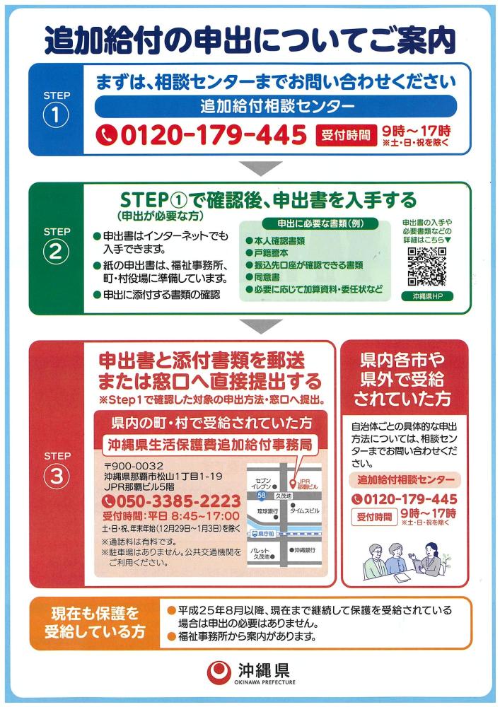 生活保護追加給付のお知らせ