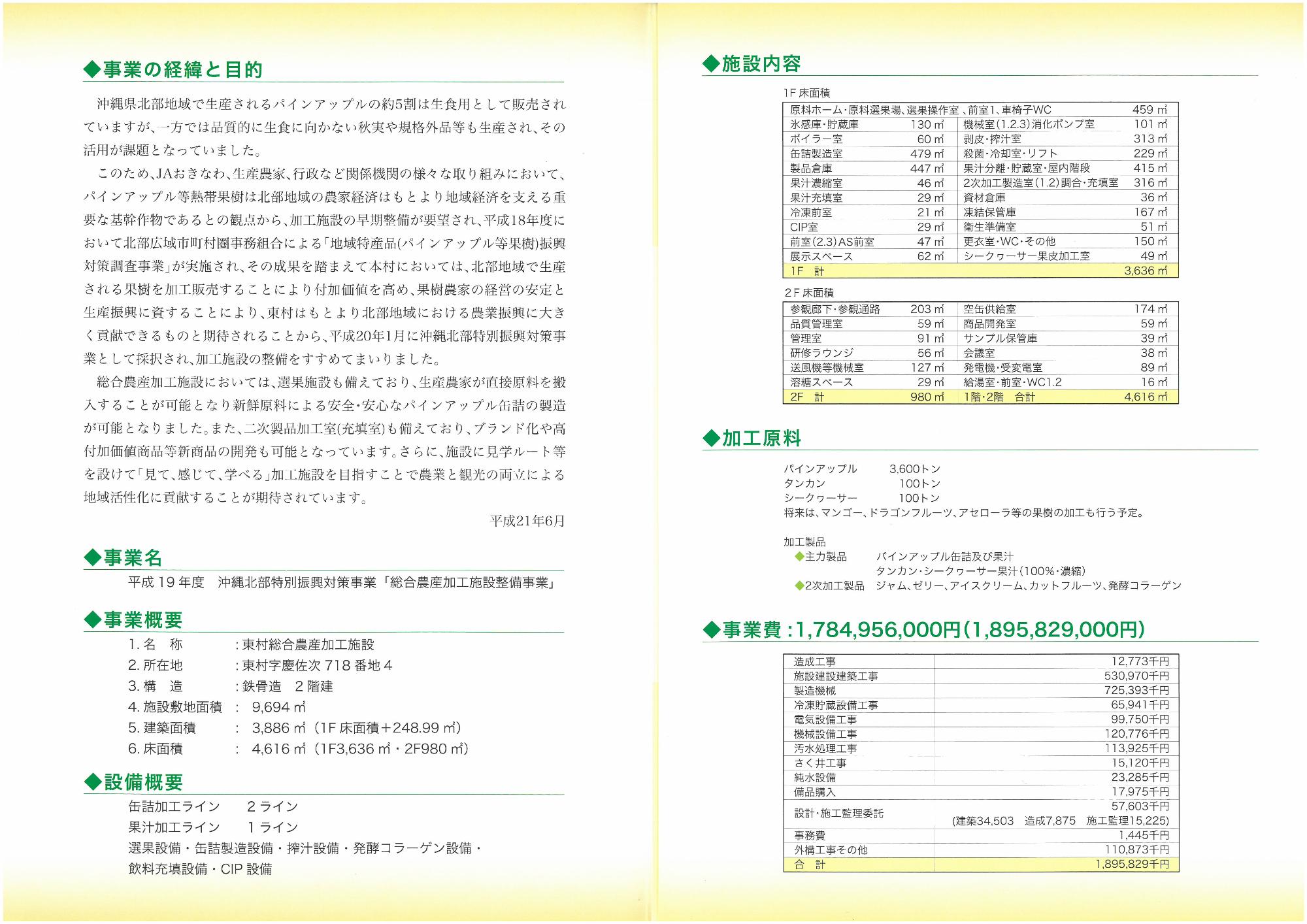 目的、施設内容