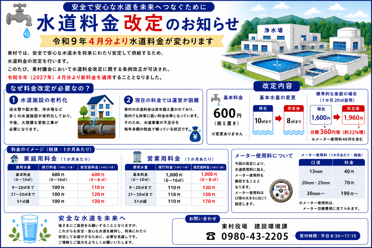 水道料金改定のお知らせ