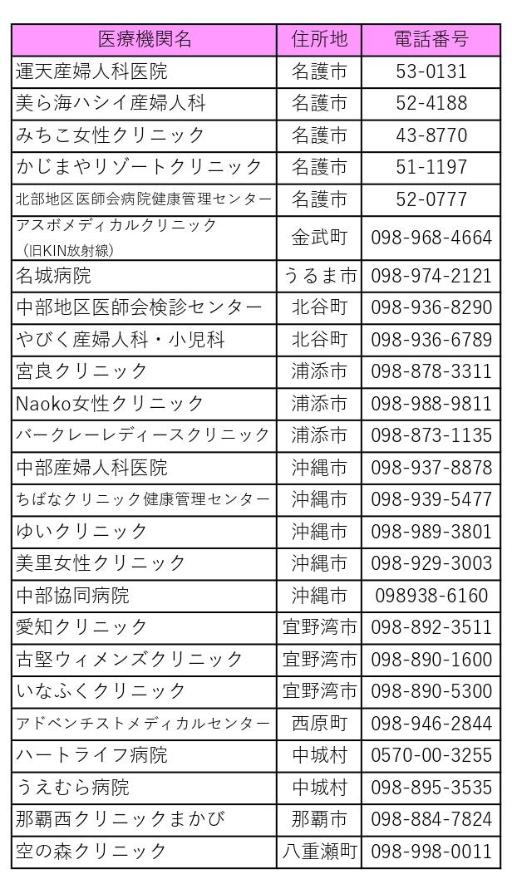 令和7年度子宮頸がん医療機関