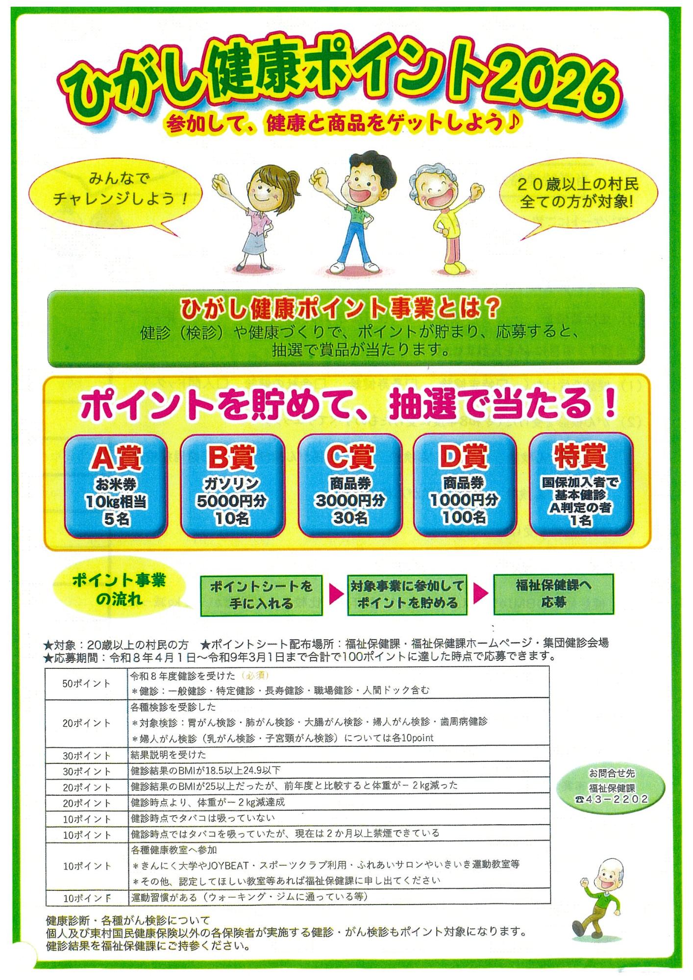 ひがし健康ポイント2026