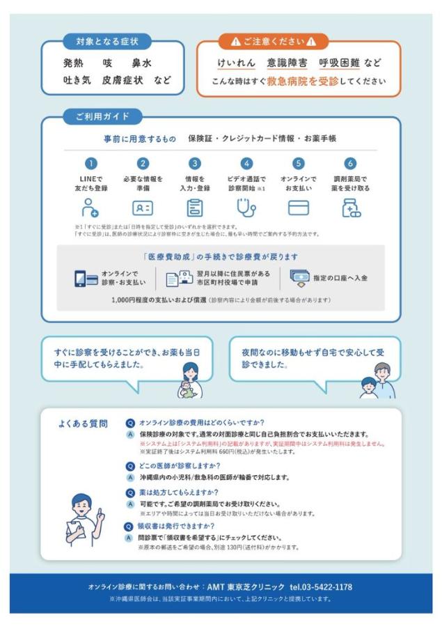 小児の夜間オンライン診療 裏