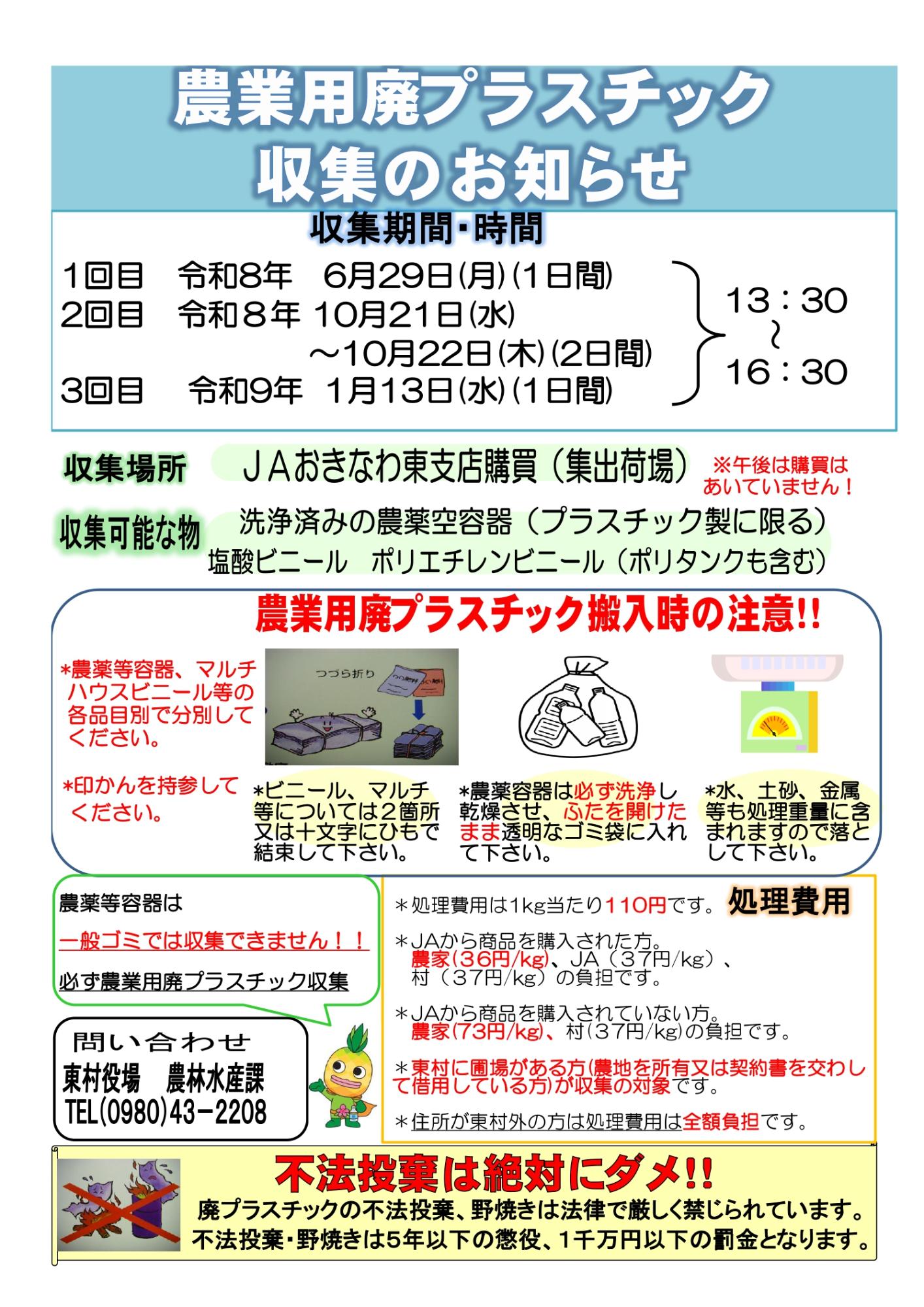 R8廃プラチラシ